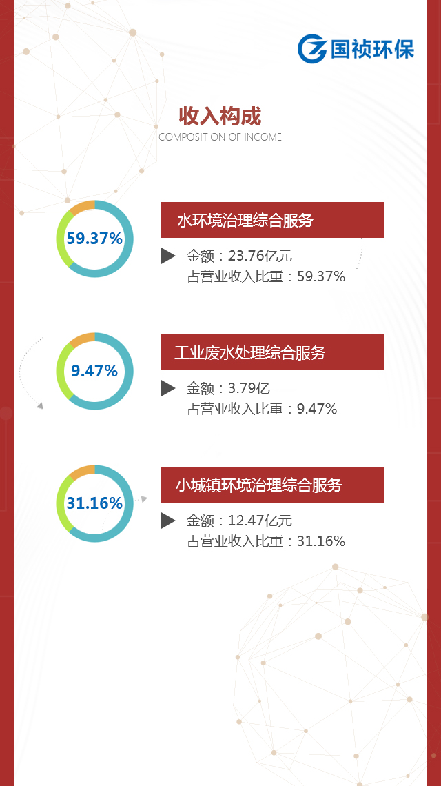 富联娱乐-妄想照进现实,致力成就将来!