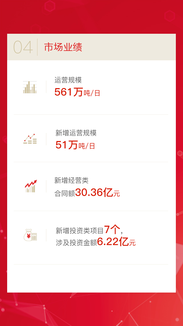 富联娱乐-妄想照进现实,致力成就将来!
