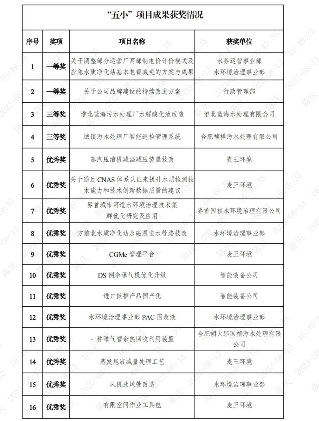 富联娱乐-妄想照进现实,致力成就将来!