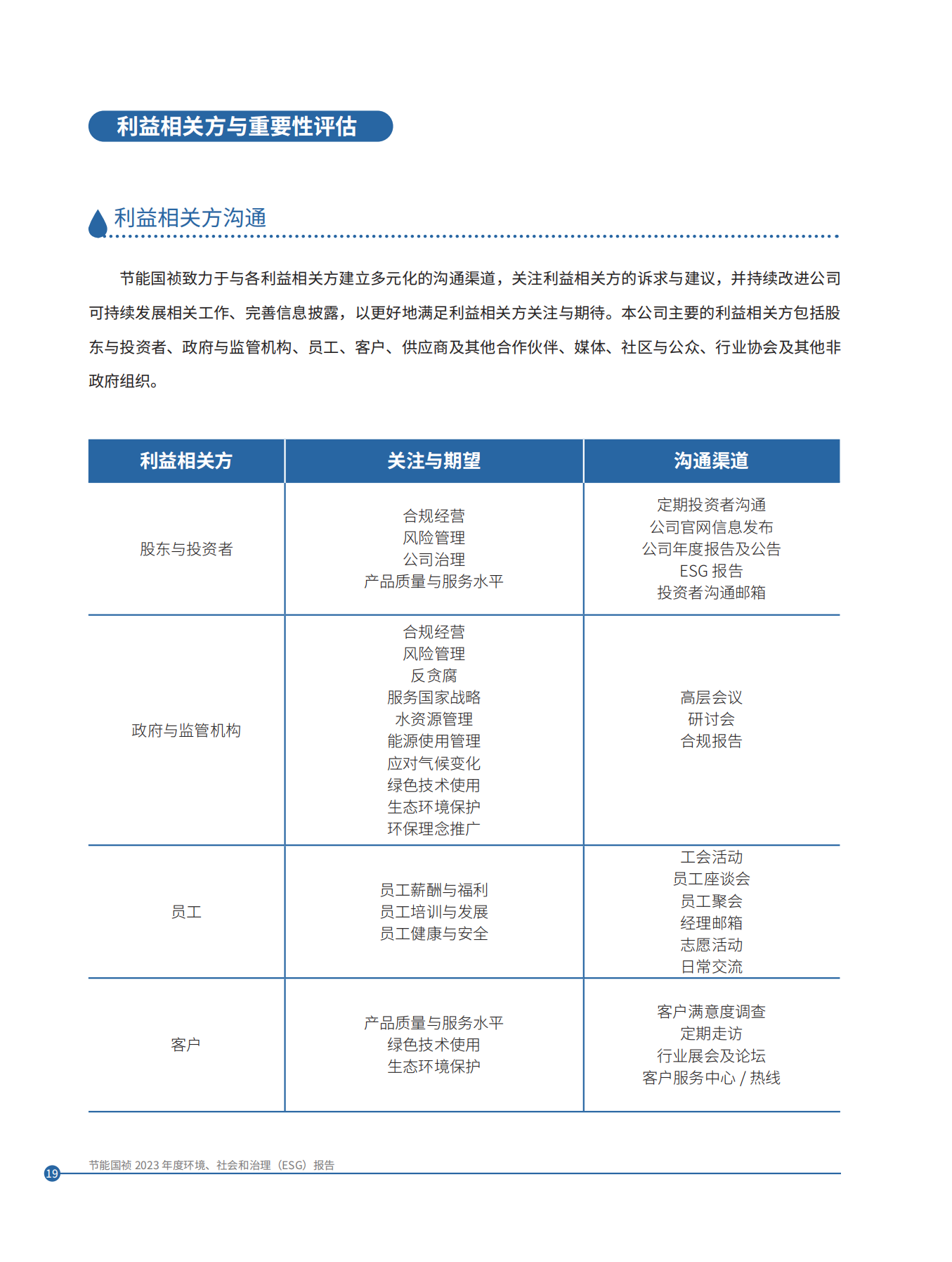 富联娱乐-妄想照进现实,致力成就将来!