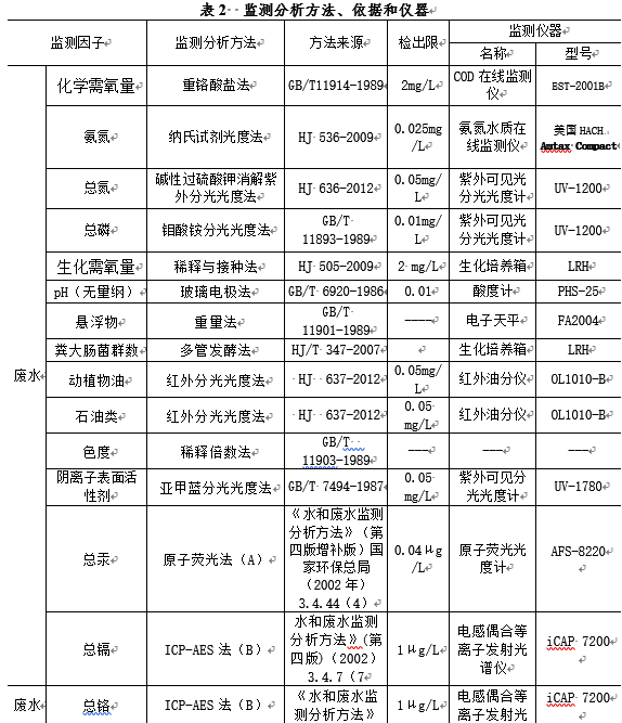 富联娱乐-妄想照进现实,致力成就将来!