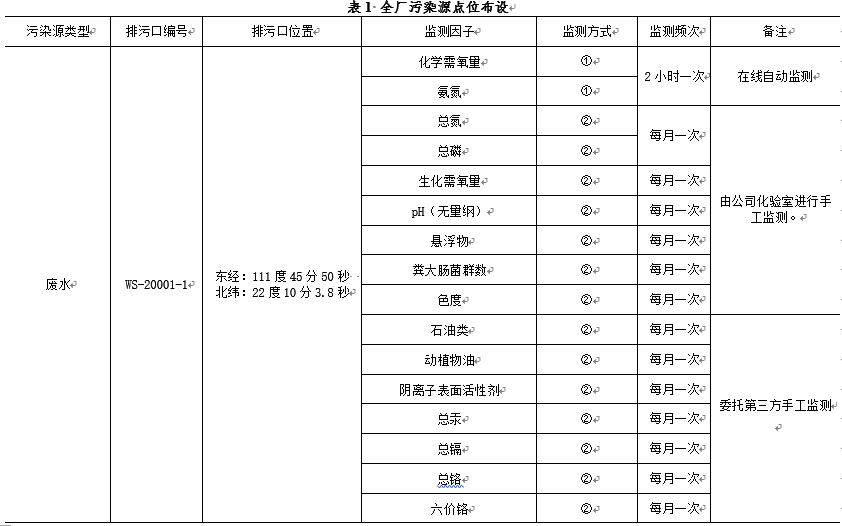 富联娱乐-妄想照进现实,致力成就将来!